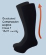 Infrared Graduated Compression Travel Socks Medical Grade Class 1